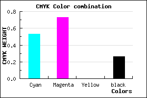 #5833BD color CMYK mixer