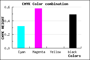 #583681 color CMYK mixer