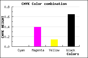 #58364C color CMYK mixer