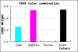 #583876 color CMYK mixer