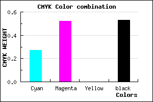 #583A78 color CMYK mixer