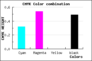 #583C82 color CMYK mixer