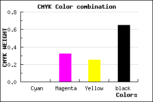 #583C42 color CMYK mixer
