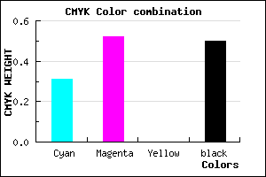 #583E80 color CMYK mixer