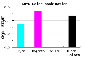 #583E86 color CMYK mixer