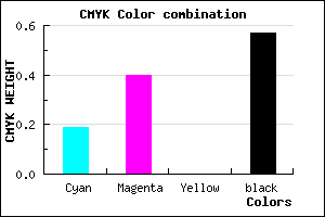 #58416D color CMYK mixer