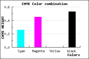 #584177 color CMYK mixer