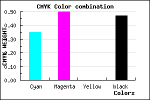 #584488 color CMYK mixer