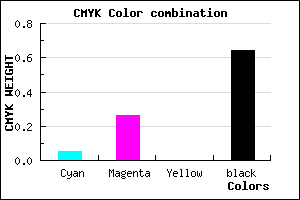 #58455D color CMYK mixer