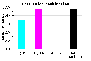 #584686 color CMYK mixer