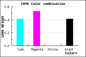 #584696 color CMYK mixer