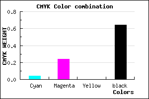 #58465C color CMYK mixer