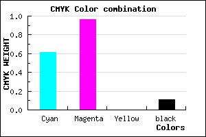 #5808E2 color CMYK mixer