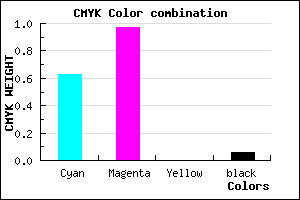 #5808F0 color CMYK mixer