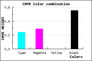 #585274 color CMYK mixer