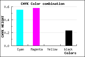 #5853C5 color CMYK mixer