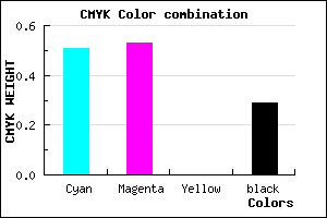 #5854B4 color CMYK mixer