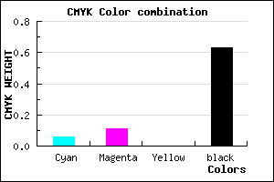 #58545E color CMYK mixer