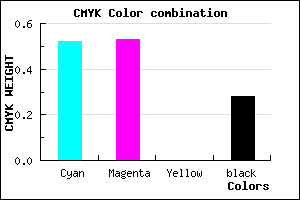 #5856B8 color CMYK mixer
