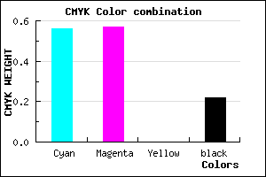 #5856C8 color CMYK mixer