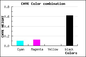 #585662 color CMYK mixer