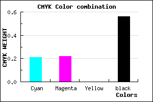 #58576F color CMYK mixer