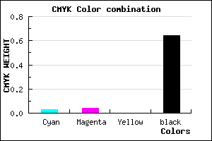 #58575B color CMYK mixer