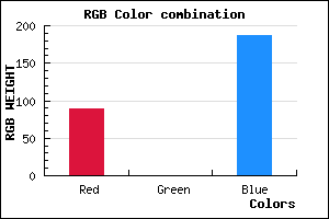 rgb background color #5900BB mixer
