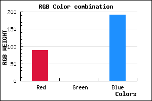 rgb background color #5900BF mixer