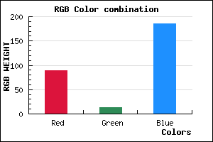 rgb background color #590DB9 mixer