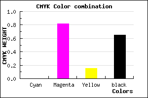 #59104C color CMYK mixer