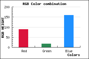 rgb background color #59129F mixer