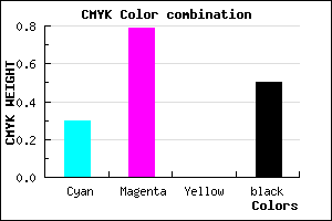 #591B7F color CMYK mixer