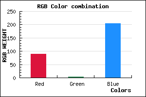 rgb background color #5903CD mixer