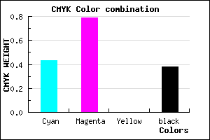 #59219D color CMYK mixer