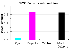 #59215D color CMYK mixer