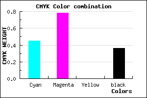 #5924A2 color CMYK mixer