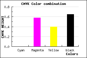 #592535 color CMYK mixer