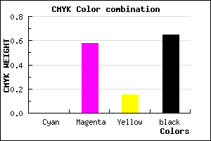 #59254C color CMYK mixer
