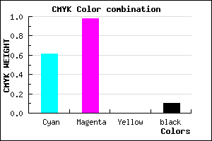 #5904E5 color CMYK mixer
