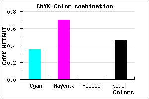 #592989 color CMYK mixer