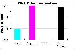 #592C6E color CMYK mixer