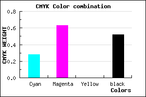 #592D7B color CMYK mixer
