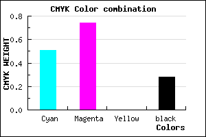 #592FB7 color CMYK mixer