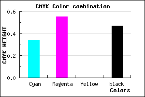 #593D87 color CMYK mixer