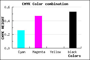 #594078 color CMYK mixer