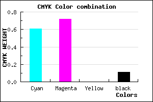 #5940E4 color CMYK mixer