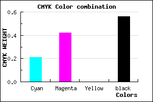 #594171 color CMYK mixer
