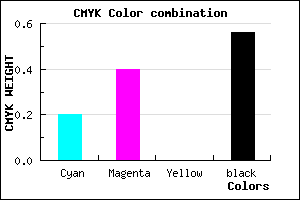 #59436F color CMYK mixer