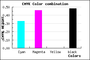 #594885 color CMYK mixer